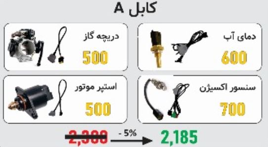 پک کابل A الکتروصنعت (کابل دریچه گاز+ کابل دمای آب+ کابل استپر موتور+ کابل سنسور اکسیژن)